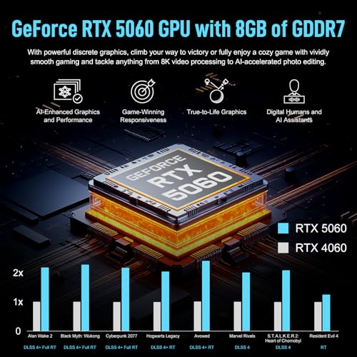 Image of ASUS V16 Gaming 5060 Laptop, Intel Core 7 Processor 240H, GeForce RTX 5060, 16 inch WUXGA 144Hz 16:10 Display, 32GB DDR5, 1TB SSD, Turbo Blue Backlit, Numeric Keypad, HDMI, Windows 11 Home, w /Bundle