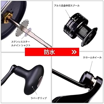 Big Game Spinning Reel for Beginners, Fishing Reel, No. 5000 ~ Tough, Simple Design, 3+1 BB, Maximum Drag, 44.2 lbs 19 kg, High Durability, Perfect for Breaking and Swimming Fishing