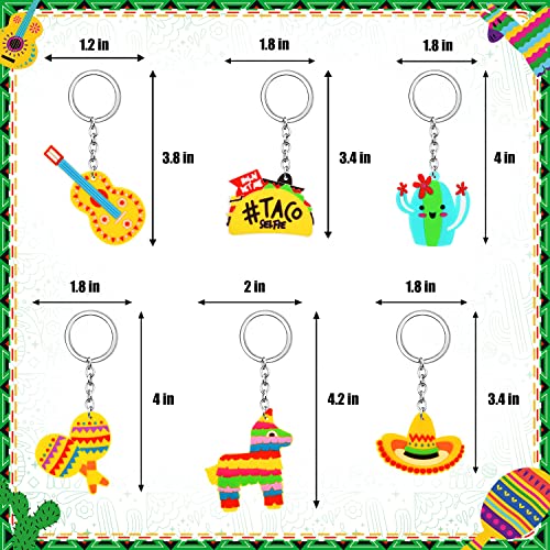 ZAUGONTW 78Pcs Fiesta Party Keychains - Mexican Cinco De Mayo Themed Keychains with Donkey Maraca Sombrero Taco Guitar Cactus Designs by ZAUGONTW - Used condition - Image 2