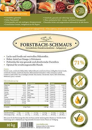 Bellfor Forstbach-Schmaus Alimento Secco spremuto a Freddo con Salmone e Trota Senza Cereali Ricco di vitamine Naturali, minerali (oligoelementi) e antiossidanti 10 kg - 3