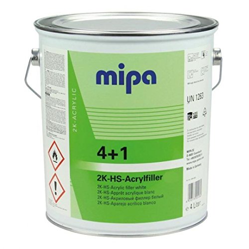 Mipa4 + 1 ACRY ACRYLIC FILLER 2K HIGH BUILD PRIMER LIGHT GREY 4LTR + H5 1LTR *5LTR KIT*