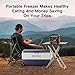 BODEGACOOLER 12 Volt Car Refrigerator,53 Quart Portable Freezer,Dual Zone Car Fridge APP Control,-4℉-68℉ RV Electric Compressor Cooler 12/24V DC 100-240V AC for Outdoor,Camping,Travel,Road Trip