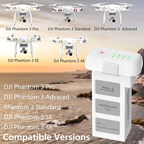 Drones, Camera Imagen adicional