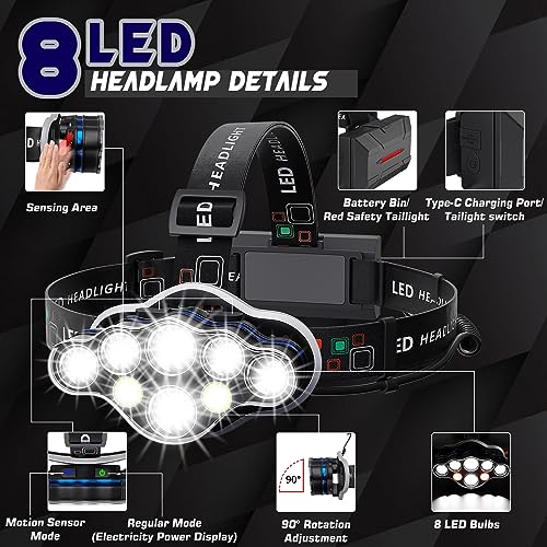 MLIAIMCE Stirnlampe, Superheller Stirnlampe LED Wiederaufladbar 18000 Lumen 8 LED 8 Modi Mit Rotlicht Warnlicht Kopflampe,IPX4 Wasserdicht… – Ansicht 3