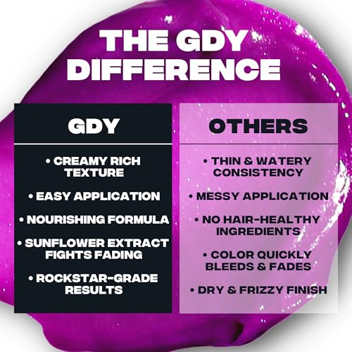 Good Dye Young Color Semipermanente para Cabello 5 FL OZ miniatura 5