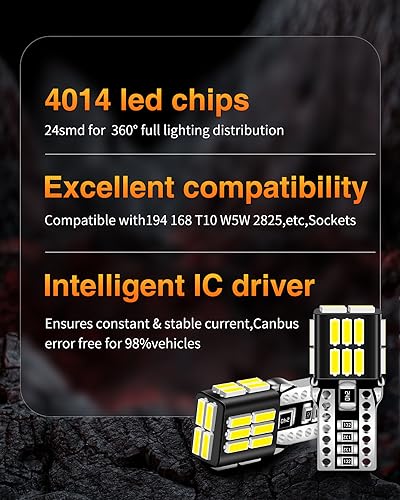 LUYED 194 168 LED Bulbs T10 W5W 2825 LED Interior Car Light Bulbs,Used for Dome Map Door Courtesy Trunk Parking License Plate Lights,Xenon White,Pack of 10