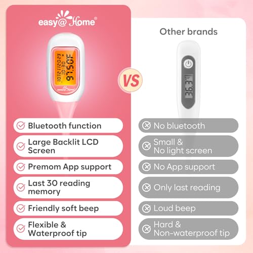 Image of Easy@Home Smart Basal Thermometer for Women: Digital BBT Auto Sync with Premom App - Large Screen and Backlit Body Temperature - FSA Eligible, Charting, Precise Fertility Prediction | EBT-300