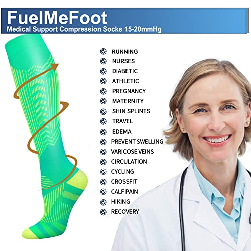 Image of FuelMeFoot 3 Pack Copper Compression Socks - Compression Socks Women & Men Circulation - Best for Medical,Running,Athletic