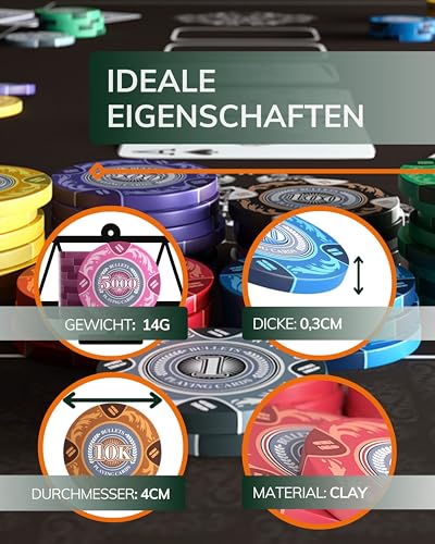 Bullets Playing Cards, 25 Clay Pokerchips Tony für Pokerset, Wert 500-14g, 4cm Durchmesser, Farbe Lila…