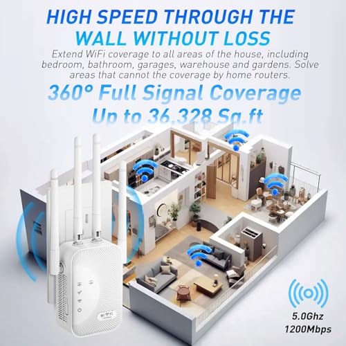 WiFi Extender Signal Booster, 2025 WiFi Booster 1200Mbps Dual Band 5GHz/2.4GHz Internet Extenders for Home, Wi-Fi Repeater with Ethernet Port Covers up to 36328 Sq.ft Range and More Devices (4 ANT) - Image 4
