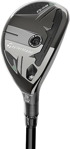 TaylorMade Qi35 Rescue, Right Hand, Men's