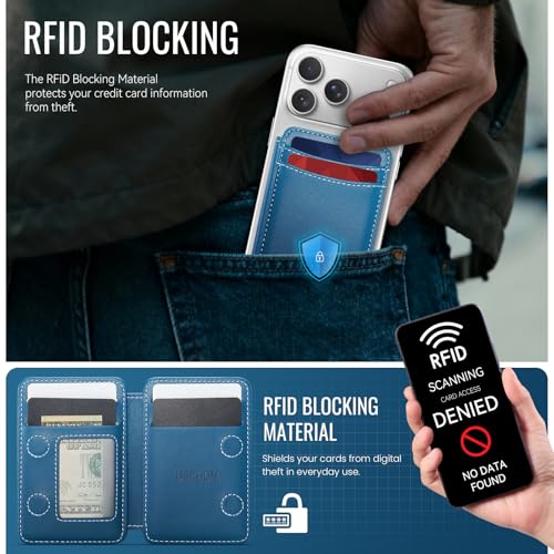 Usroom for Magsafe Wallet Magnetic RFID Blocking Card Holders, Blue by Usroom - Used condition - Image 3