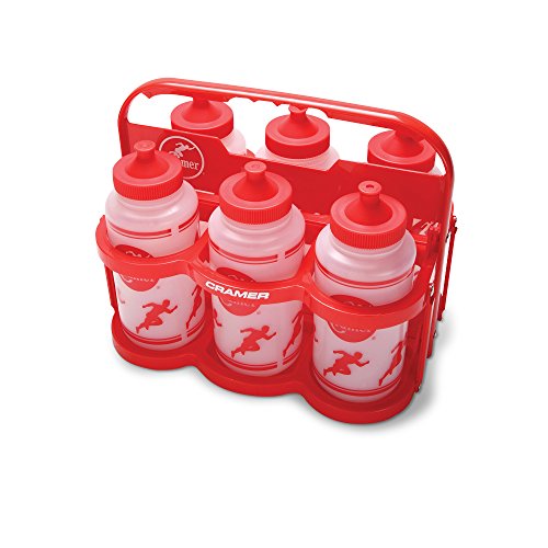 Cramer Big Mouth Squeeze Wide Mouth Water Bottles With No Leak Push/Pull Cap, BPA-Free Bottle For Team Sports, Football, Lacrosse, Hockey, Soccer, Dishwasher Safe Plastic Waterbottles for Teams