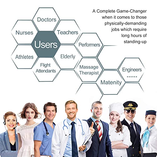 medical compression pantyhose for women support 20-30 mmhg treatment swelling edema varicose veins waist high compression stockings