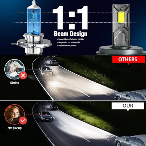 Image of OTOROYS H7 LED Headlight Bulbs, 250W, 25000 Lumens, Super Bright 6500K Cool White, Headlight Auto Conversion Kit for Car, Set of 2, (2 Years Warranty)