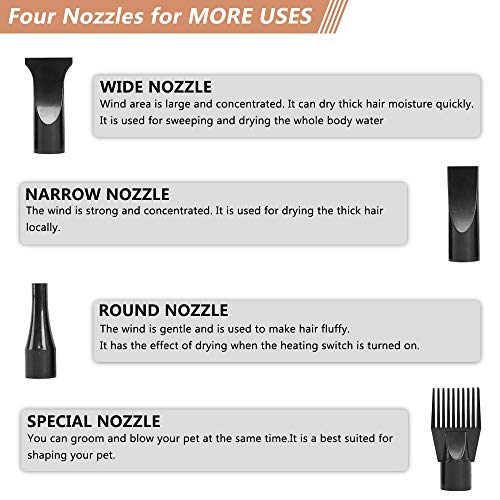 image for Bonnlo 2400W 3.2HP Stepless Adjustable Speed Pet Dryer Dog Hair Dryer 