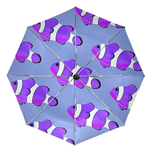 Parapluie incassable automatique mignon pour ne plus jamais craindre le vent