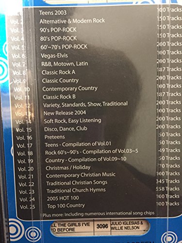 LeadSinger Video Karaoke Musikartridge Volume 50 - Rock (40 Tracks)