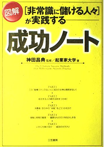 企業家研究  第１号 /企業家研究フォ-ラム（単行本） 企業家研究 | 有斐閣
