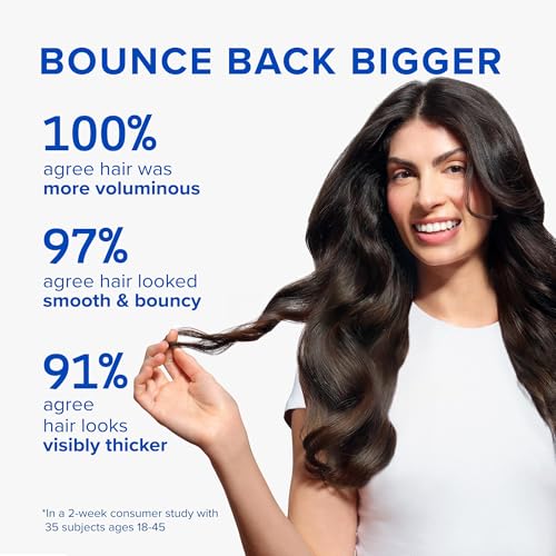 AAVRANI Hydra-Bounce Thickening Primer Blow Dry Cream – Styling Cream for Women to Build Fuller, Bouncier Blowouts – Heat Protection, Frizz Control & Lightweight Style Memory for Fine Hair - Image 6