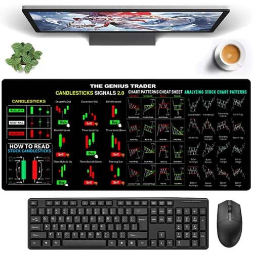 Trading Mousepad, Mauspad, 80x30x0,2 cm Mousepad, Verdicktes und Verlängertes Desk Mat, Rutschfestes Klar Bedrucktes Chart Pattern Mauspad XXL, Mouse Pad für Den Schreibtisch im Büro Oder zu Hause