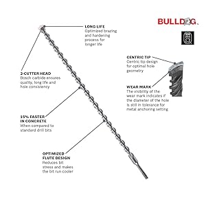 Bosch HC2147 7/8 in. x 18 in. SDS-Plus Bulldog Rotary Hammer Bit
