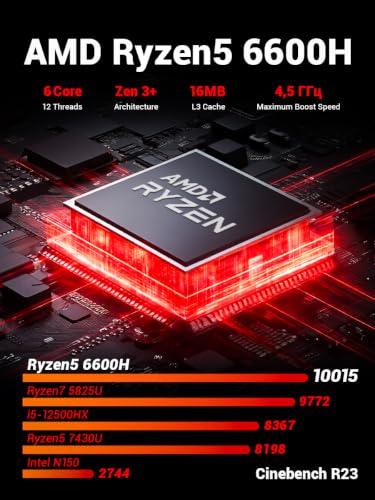 Image of FIREBAT Mini Gaming PC, AMD Ryzen 6600H, Radeon 660M,16GB 6400MHz LPDDR5 512GBPCIe SSD, Wi-Fi 6, BT 5.2, 2X LAN, DP 2.0 (4K@160Hz),USB-C, Desktop Computer for Home, Business, and Students 【AM02】