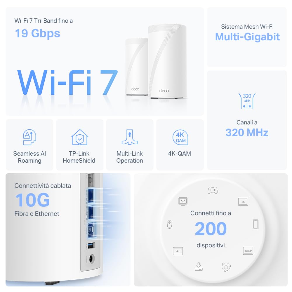 TP-Link WiFi 7 Deco BE85(2-pack) Router Mesh WiFi, BE19000Mbps Tri-Band, Canali 320 MHz, Porta 10Gbps Combinata Ethernet/Fibra, Ripetitore, Alexa, Funziona con Qualsiasi ISP e Modem, 2 Pacchi