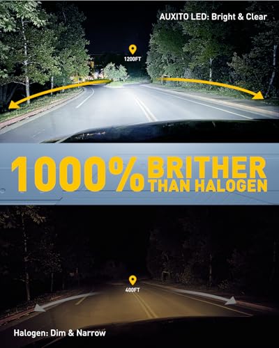 Image of AUXITO H4 Fog Light Bulbs for Fog or Rain, Pack of 2