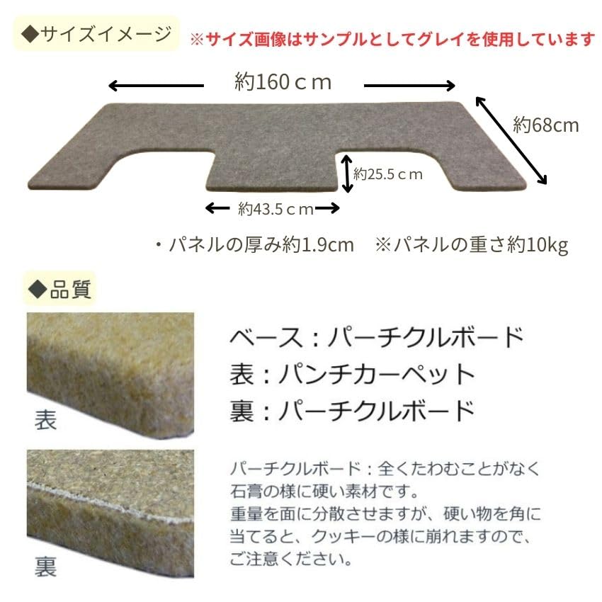Amazon | イトマサ 床補強ボード ビッグパネルプラス ベージュ ピアノ