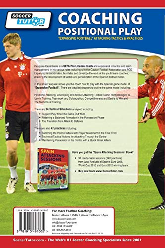 Soccertutor.com Ltd. colour illustrations Soccer Coaching Book