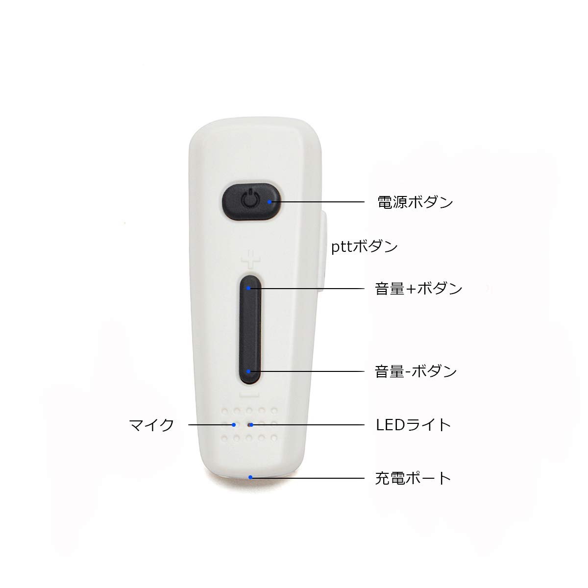 Amazon.co.jp: TWAYRDIO ケンウッド用 インカム ヘッドセット マイク付