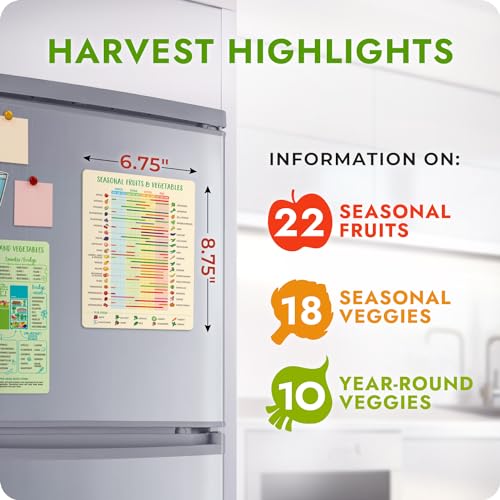 Levain & Co Fruit & Vegetable Seasonality Guide Fridge Magnet - Easy to Follow Seasonal Produce Calendar - Guide for Always Fresh Vegetables & Fruit Magnets - Seasonal Fruit & Veg Eating Calendar