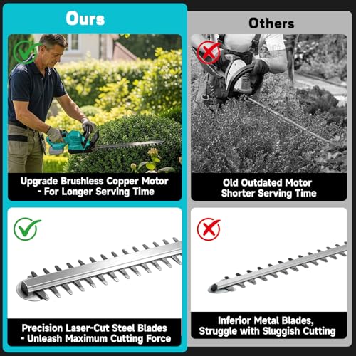 Cordless Hedge Trimmer 22-Inch Compatible with Makita 18V Battery, 3000RPM Brushless Motor Electric Hedge Trimmer, 180°Rotatable Head, Battery Powered Bush Trimmer for Yard, Garden(Tool Only) by vokoroad - Image 7