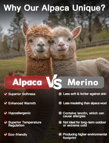Alpaca Wool No Show Socks Men&Women Moisture Wicking Cushioned Anti-blister Padded Breathable Warm Merino Cozy Socks4