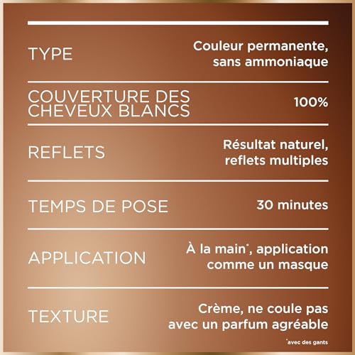 Coloration 9.1 Blond Vanille Sans Amoniaque Couvre 100% Cheveux Blancs Good Garnier La Boite - vue 8