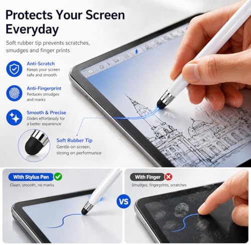 Image of Mizi Stylus Pen for Touch Screens, High Precision Dual Rubber Tip (5mm /7mm) Capacitive Stylus for iPad, iPhone, Samsung, Android Phones & Tablets, No Bluetooth, No Charging - White