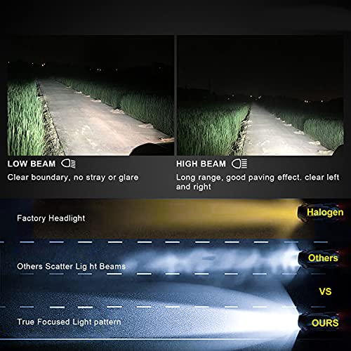 Atopli 9012 Hir2 Led Headlight Bulbs Newest 360 Degree 6 Sided Led Csp Chips 20000Lm Super Bright White 6000K Upgraded Car Headlamp Conversion Kit,Plug And Play ,Pack Of 2 #TOP2