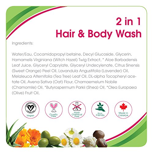 Aleva Naturals Hypoallergenic 2 In 1 Hair And Body Wash | Tea Tree Oil Formula | For Sensitive Skin | Perfect For Newborn Babies And Toddlers - 200Ml #TOP7