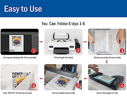 Punehod L1800 Dtf Transfer Printer With Roll Feeder,Direct To Film Print-Preheating A3 Dtf Printer For Dark And Light Clothing Vs Dtg Printer (A3 Dtf Printer +Oven+Software+6 X 250Ml Ink+Dtf Film) #TOP2