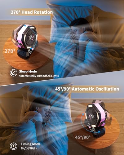 Image of coldSky 𝟮𝟬𝟬𝟬𝟬𝗺𝗔𝗵 Camping Fan with Dual Motor, Battery Operated Fan with 4 LED Lantern, 8 Speeds Desk Fan with Remote, Portable Outdoor Fan with Hook for Tent, Power Outages, Jobsite (Pink)