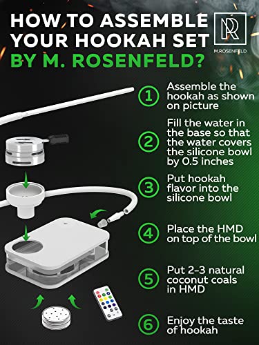 M. Rosenfeld Portable Hookah Set With Everything And Case - Premium White Small Hookah Set For Travel Flat Hookah Box Hookah Set With Charcoal Holder & Coal Cover- Travel Hookah Set With Everything #TOP6