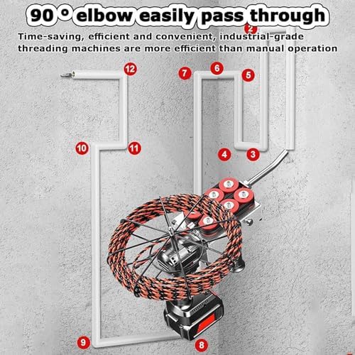 Electric Cable Puller, Automatic Fish Tape Tool with 15/30M Lead Wire, 25000mAh Batteries, 40m/Min Traction Speed, Smart Control, Variable Speed for Efficient Hydropower Wiring