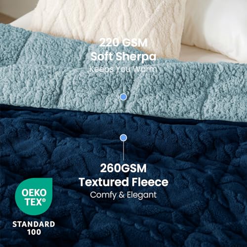 Image of Drewin Weighted Blanket for Adults Queen Size 15lbs, Soft Cozy Jacquard Sherpa Weighted Blankets for Sleeping and Calming, Fluffy Throw Blanket for Couch Bed, 60 x 80 inches, Dark Navy