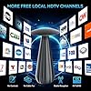 2800+ Miles Range TV Antenna Indoor, 2025 Digital Antenna for Smart TV, HDTV Antenna for Local Chann... #2