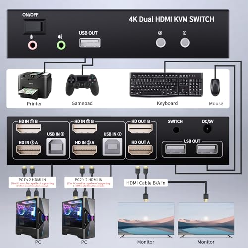 2 moniteurs 2 ordinateurs connectés sur ce commutateur KVM HDMI USB
