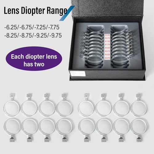 Image of Professional 16-Pack Trial Lens Set for Eyeglasses | -6.25 to -9.25 D Negative Sphere Diopters | Boxed Set for Optometrists, Ophthalmologists, and Optical Laboratories 16B1