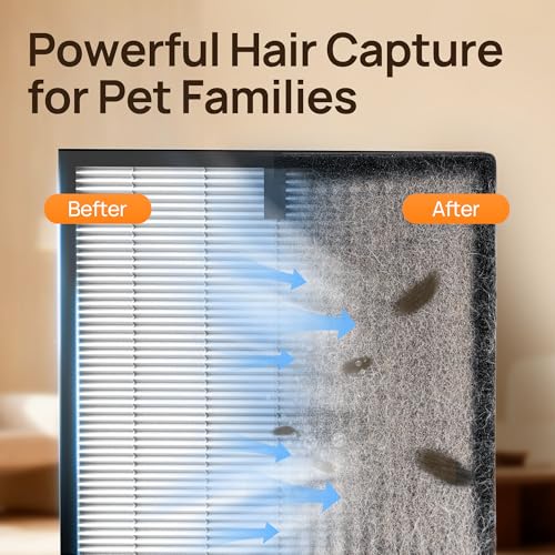 Image of Air Purifiers for Home Pets up to 2200sq.ft, EVALIT Air Purifier for Large Room with PM2.5 Air Quality Display and Fragrance, Washable HEPA Filter for Pet Hair Odors Smoke Dust, Ivory, 1Pack