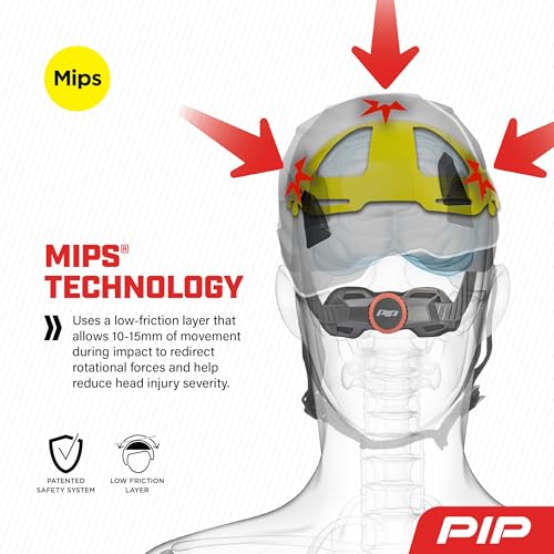 PIP Traverse Non-Vented, Industrial Climbing Helmet with MIPS Technology, ABS Shell, EPS Foam Impact Liner, HDPE Suspension, 4-Point Chin Strap, ANSI II, White (280-HP1491RM-01) - Thumbnail 6