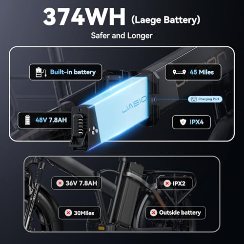 Folding Electric Bike for Adults